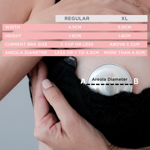 Breastfeeding Bundle - Eco Premium Pack - The Birth Store - The Birth Store